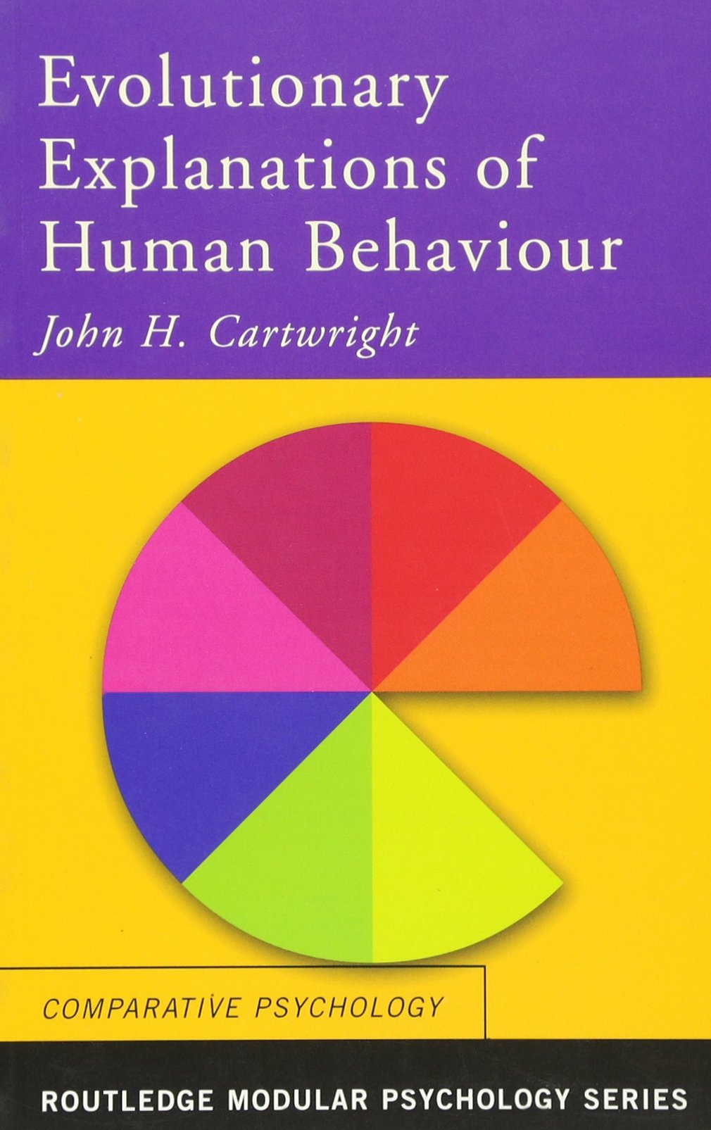 Evolutionary Explanations of Human Behaviour (Routledge Modular Psychology),Used