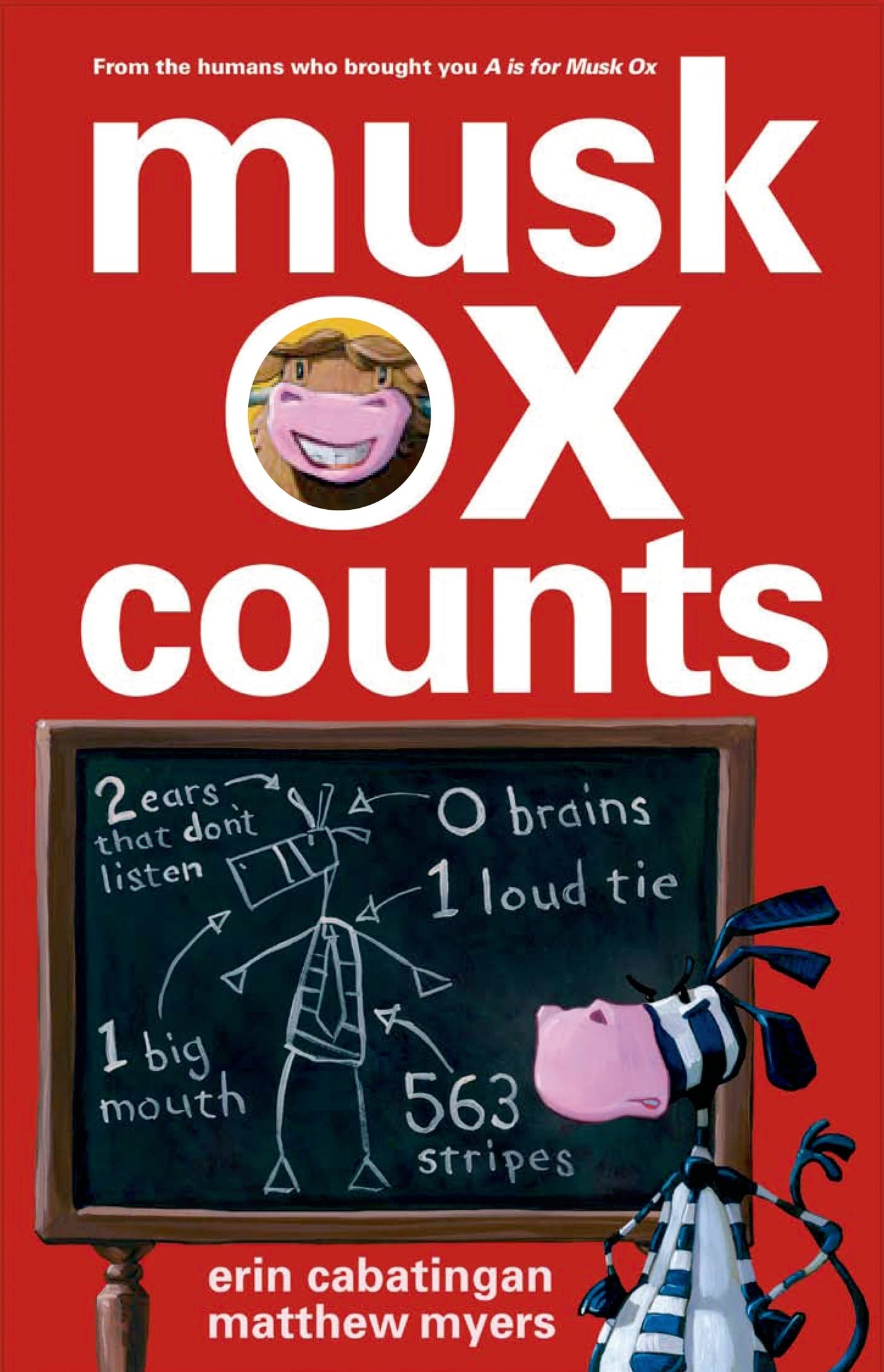 Musk Ox Counts,Used