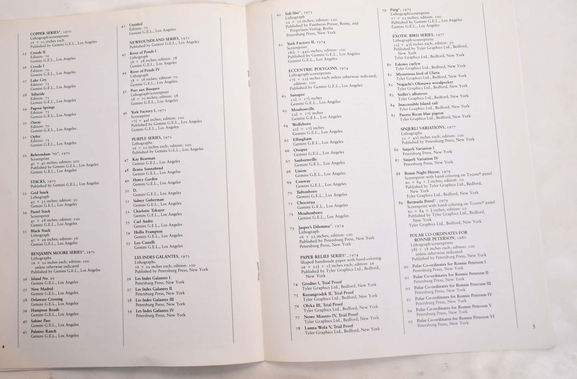 Frank Stella: Fourteen prints with drawings, collages, and working proofs by Judith Goldman (19830503),Used