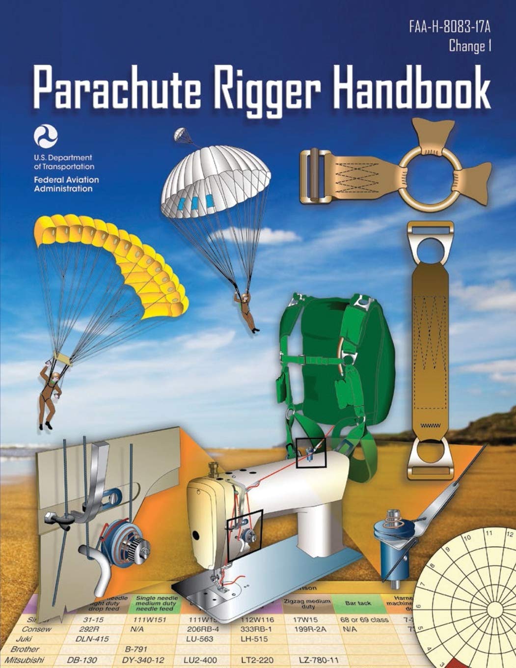 Parachute Rigger Handbook: FAAH808317A (Change 1, December 2015) (Black & White),Used