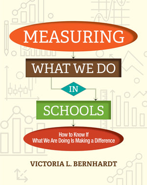 Measuring What We Do in Schools: How to Know If What We Are Doing Is Making a Difference,Used