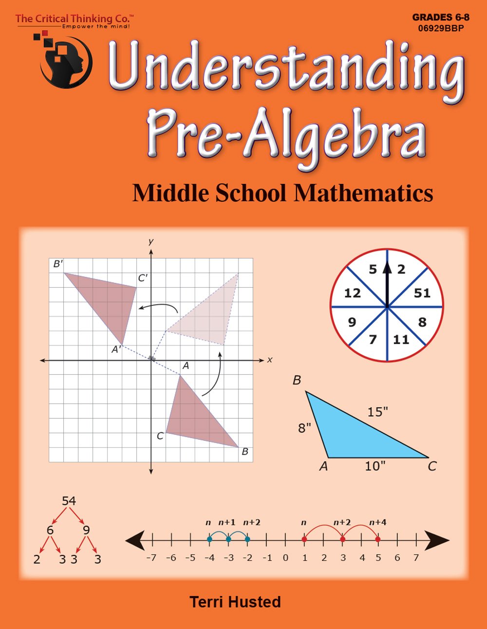 Understanding Prealgebra Workbook  Middle School Mathematics (Grades 68)