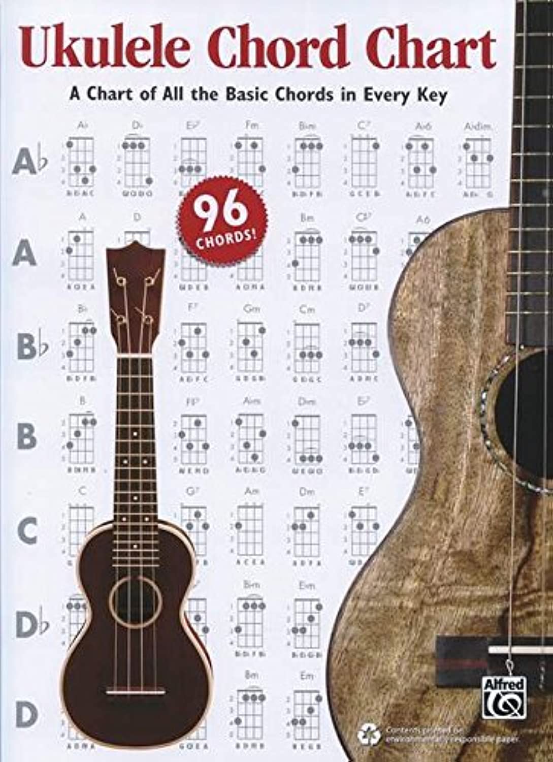Alfred's Ukulele Chord Chart: A Chart of All the Basic Chords in Every Key, Chart,Used