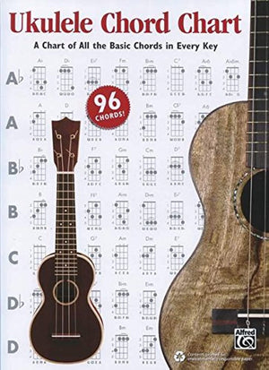 Alfred'S Ukulele Chord Chart: A Chart Of All The Basic Chords In Every Key, Chart