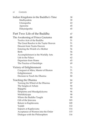 Light Of Liberation: A History Of Buddhism In India (Crystal Mirror Series, Vol. 8)