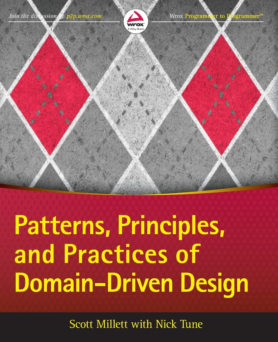 Patterns, Principles, And Practices Of Domaindriven Design