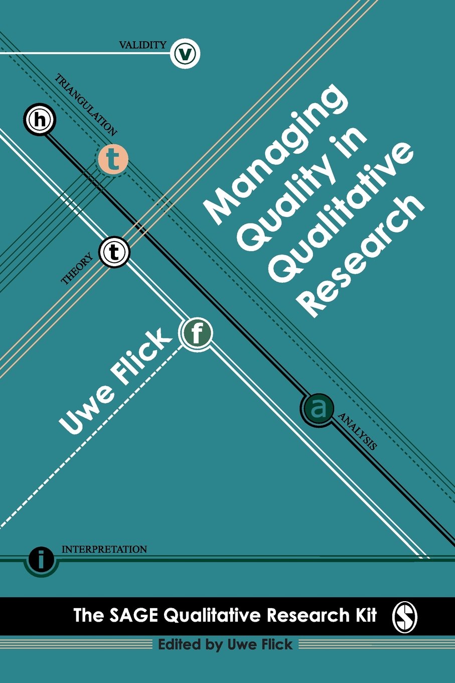 Managing Quality in Qualitative Research (Qualitative Research Kit),Used