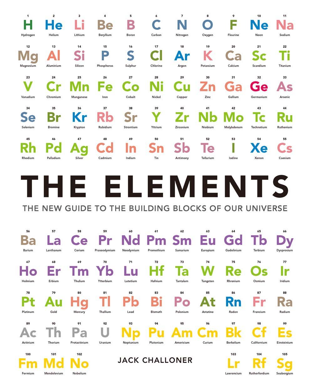 The Elements: The New Guide to the Building Blocks of Our Universe (Y),Used