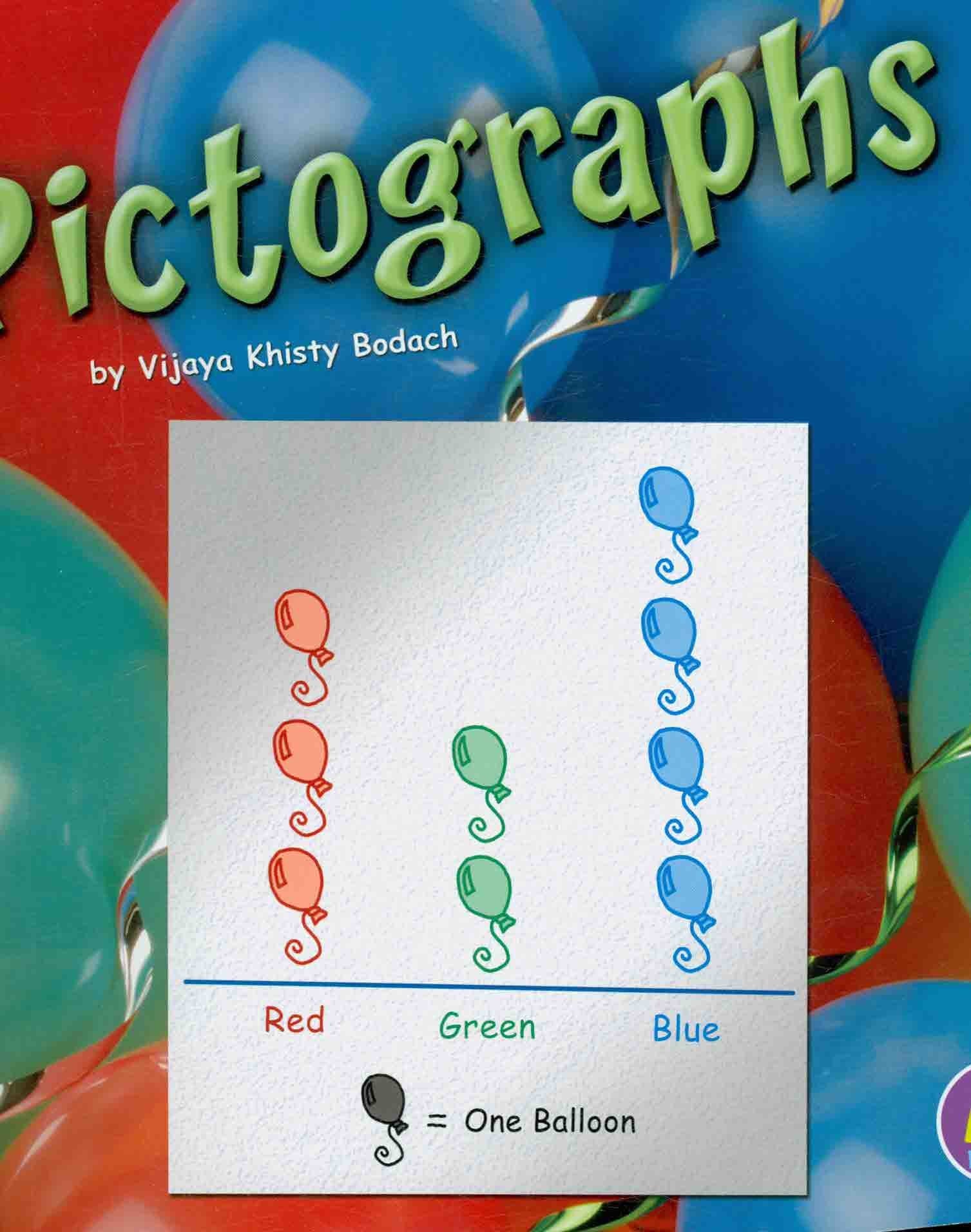 Pictographs (Making Graphs),Used