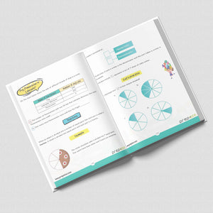 The One Big Book  Grade 3: For English, Math and Science,Used