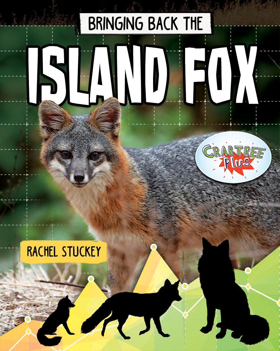 Bringing Back the Island Fox (Animals Back from the Brink),Used
