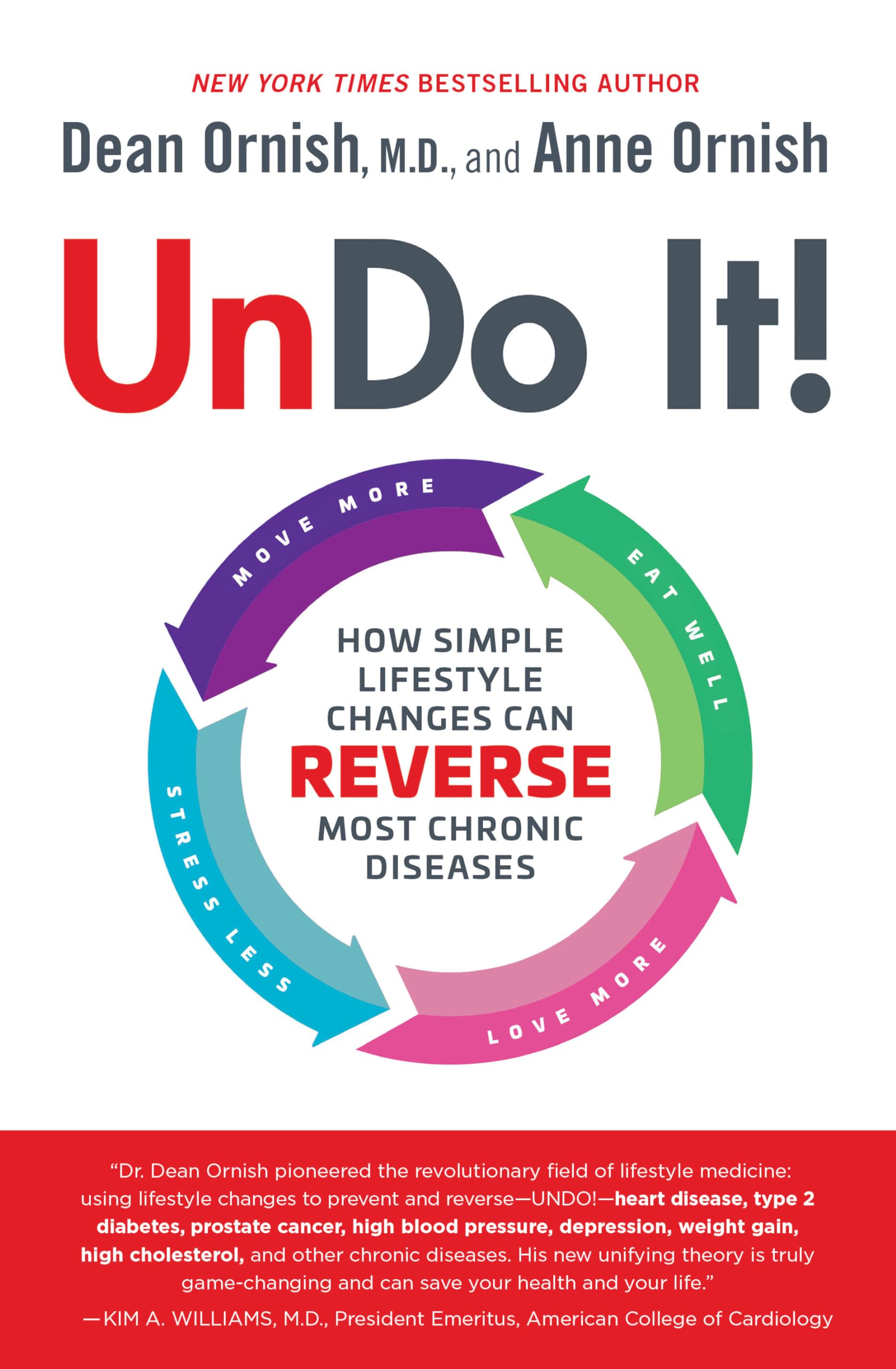 Undo It!: How Simple Lifestyle Changes Can Reverse Most Chronic Diseases,Used