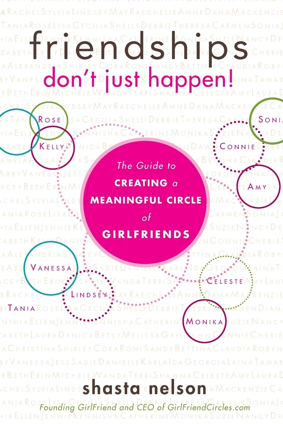 Friendships Dont Just Happen!: The Guide to Creating a Meaningful Circle of GirlFriends