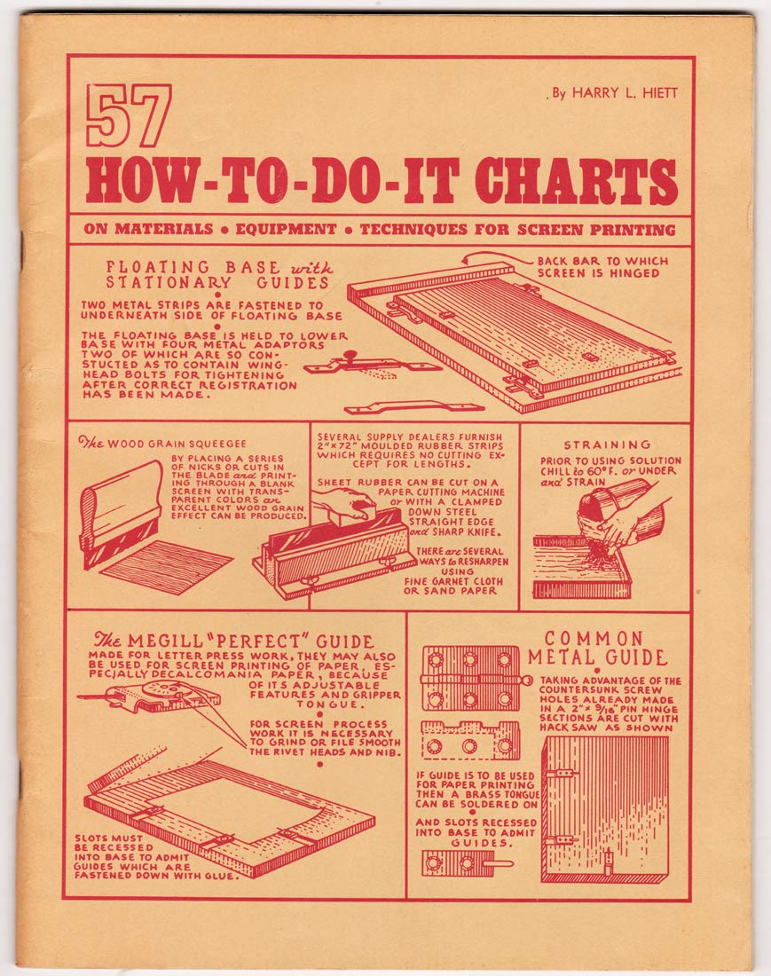 Fiftyseven How To Do It Charts,Used