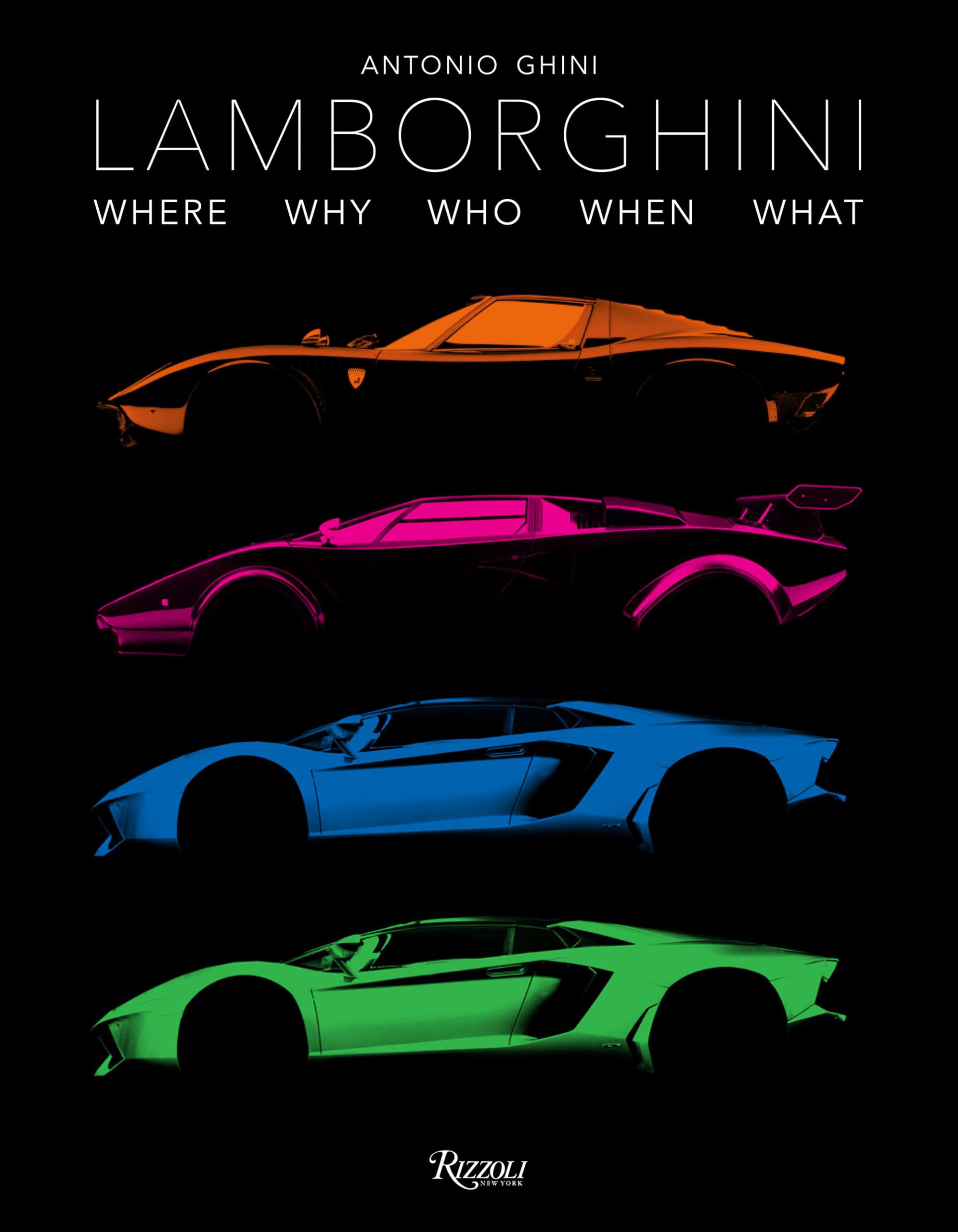 Lamborghini: Where Why Who When What,Used