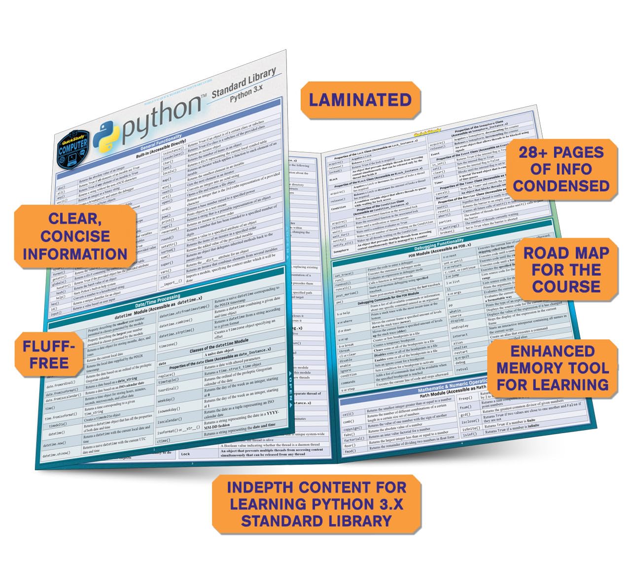 Python Standard Library: a QuickStudy Laminated Reference Guide (QuickStudy Computer),New