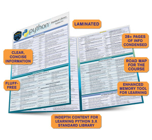 Python Standard Library: a QuickStudy Laminated Reference Guide (QuickStudy Computer),New