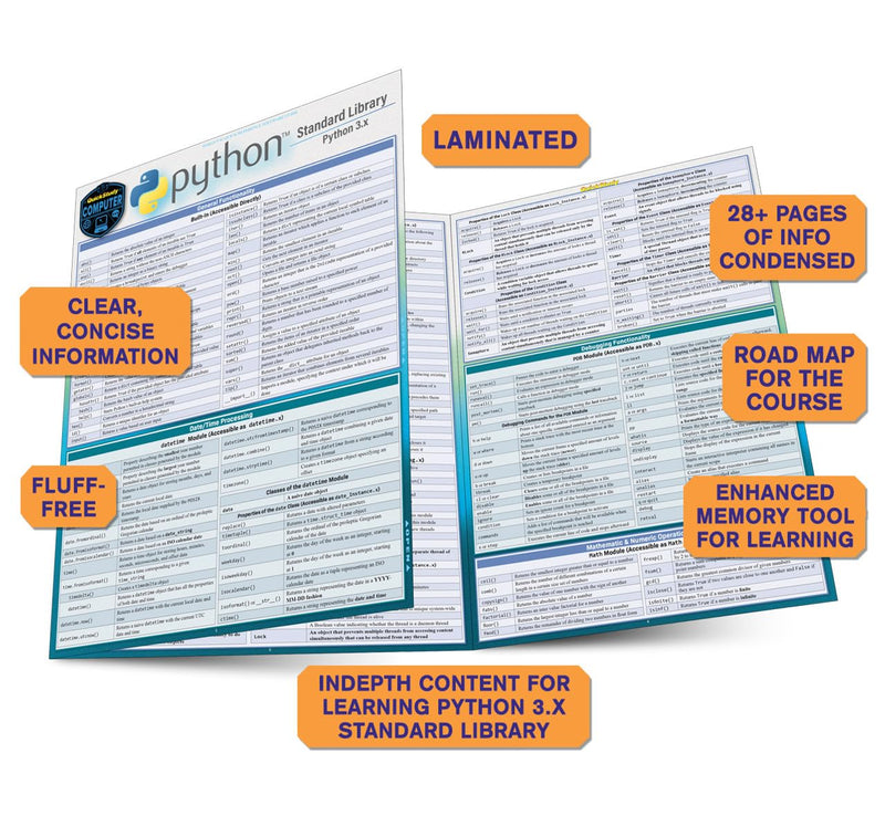 Python Standard Library: a QuickStudy Laminated Reference Guide (QuickStudy Computer),New