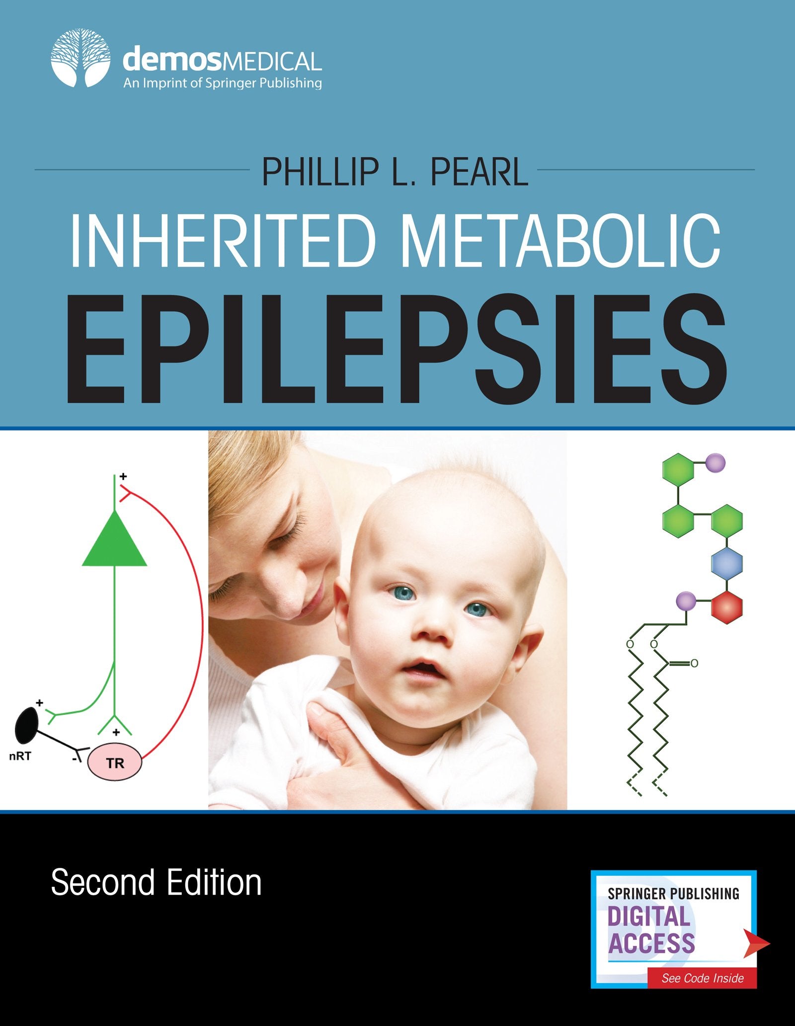 Inherited Metabolic Epilepsies,Used