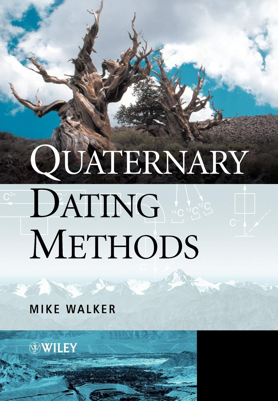 Quaternary Dating Methods,Used