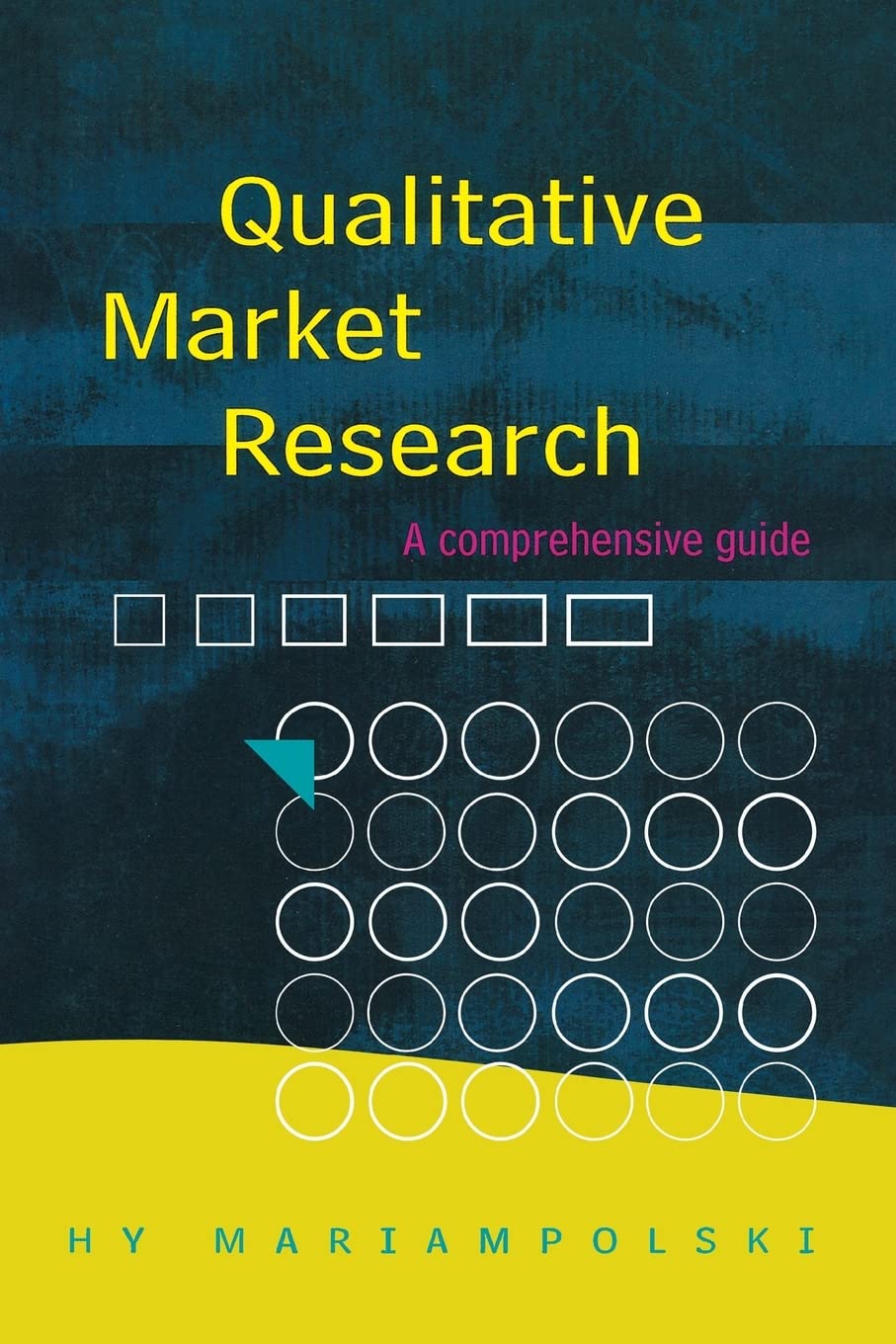 Qualitative Market Research,Used