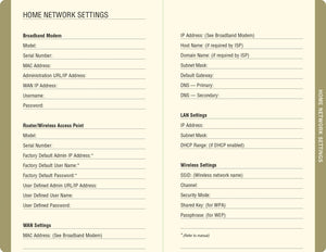 Midnight Floral Internet Address & Password Logbook,Used