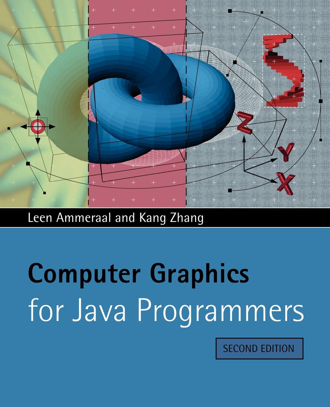 Computer Graphics For Java Programmers