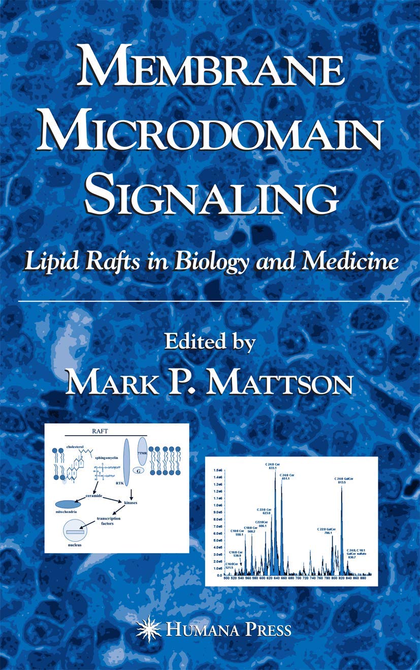 Membrane Microdomain Signaling: Lipid Rafts in Biology and Medicine,Used