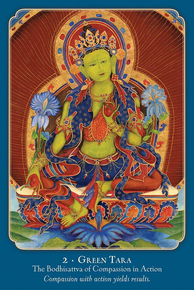 Buddha Wisdom, Shakti Power,New