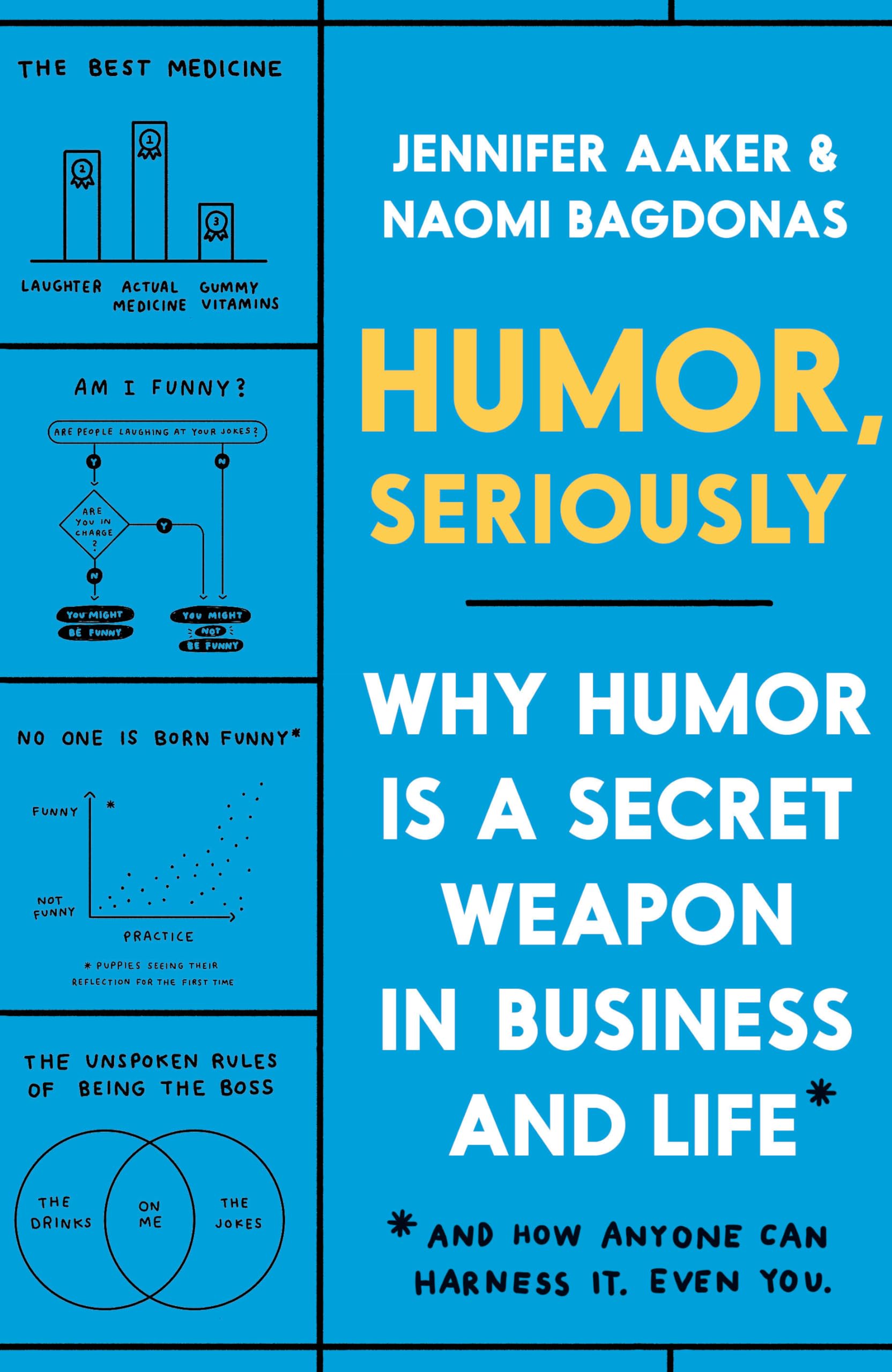 Humor, Seriously: Why Humor Is A Secret Weapon In Business And Life (And How Anyone Can Harness It. Even You.),Used