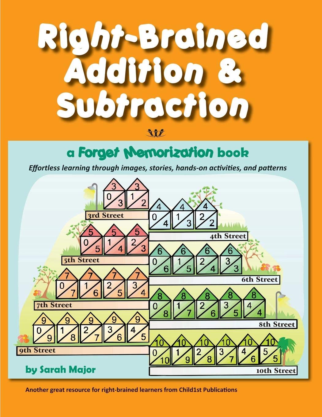 RightBrained Addition & Subtraction,Used