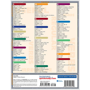 Spanish Verbs QuickStudy Laminated Reference Guide (QuickStudy Academic),Used