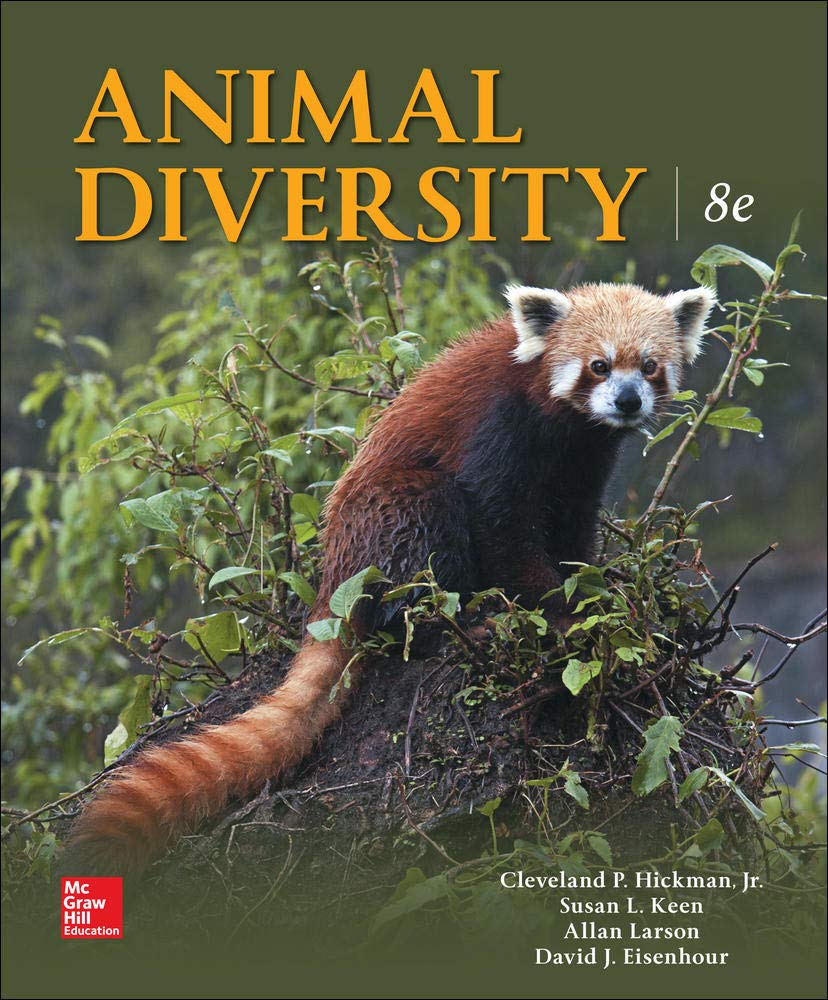 Animal Diversity,Used