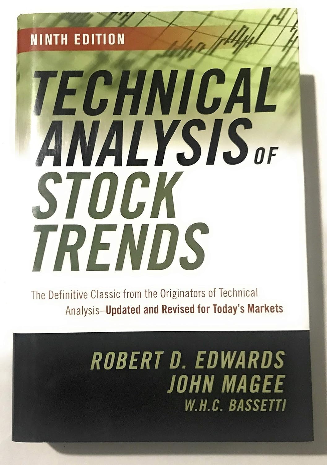 Technical Analysis of Stock Trends,Used