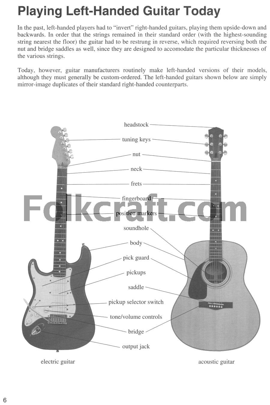 LeftHanded Guitar: The Complete Method,New