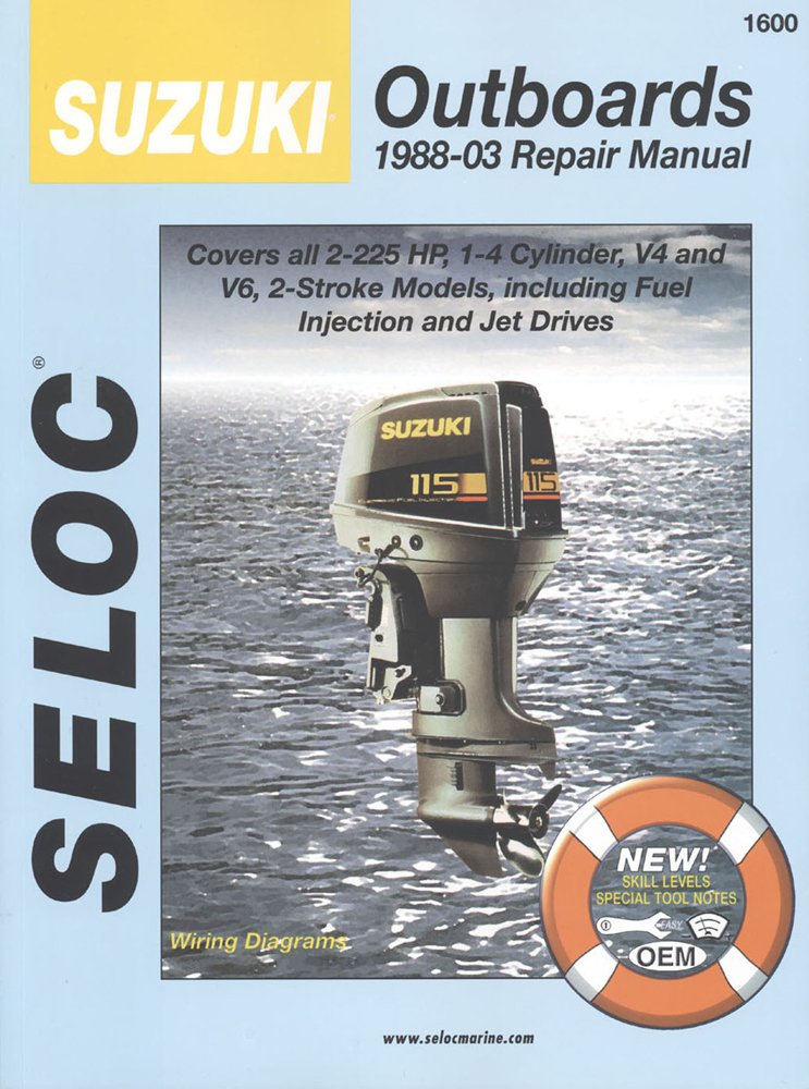 Suzuki Outboards 19882003,Used