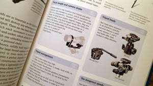 Pro Digital Photographer's Handbook;Lark Photography Book,Used