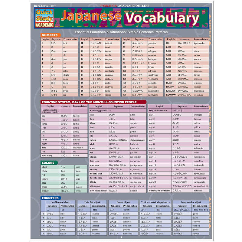 Japanese Vocabulary Laminated Reference Guide (QuickStudy Academic),New