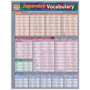 Japanese Vocabulary Laminated Reference Guide (QuickStudy Academic),Used