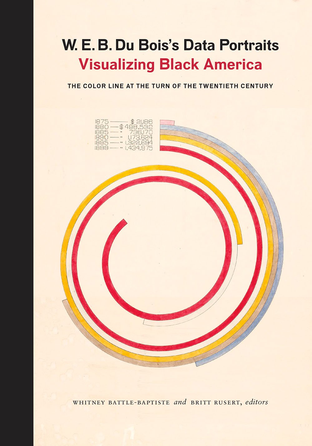 W. E. B. Du Bois's Data Portraits: Visualizing Black America,Used