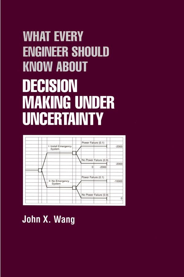 What Every Engineer Should Know About Decision Making Under Uncertainty,Used