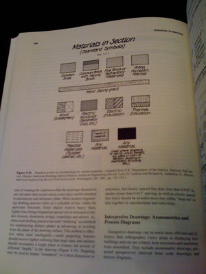 Industrial Archaeology: Techniques (Public History Series),New