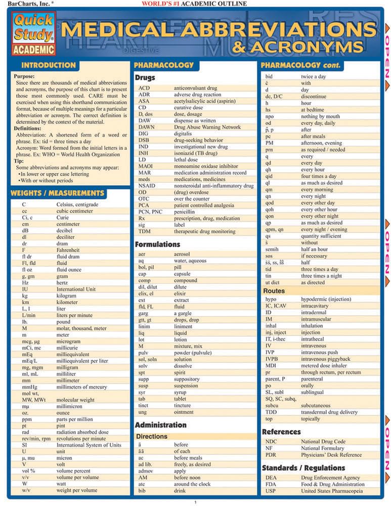 Medical Abbreviations & Acronyms: A Quickstudy Laminated Reference Guide (Quickstudy Academic)