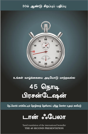 The 45 Second Presentation