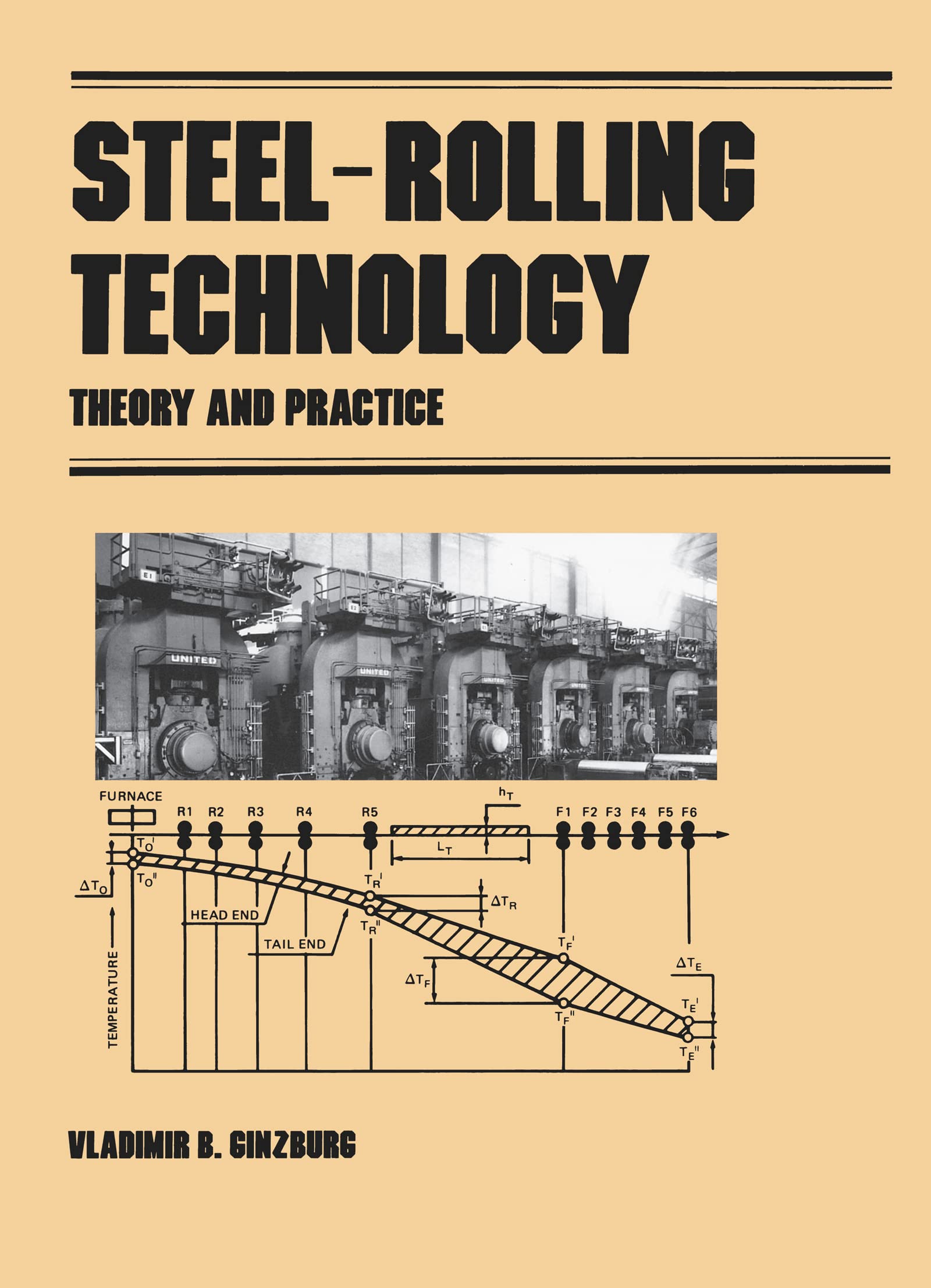 Steelrolling Technology: Theory And Practice (Manufacturing Engineering And Materials Processing),New