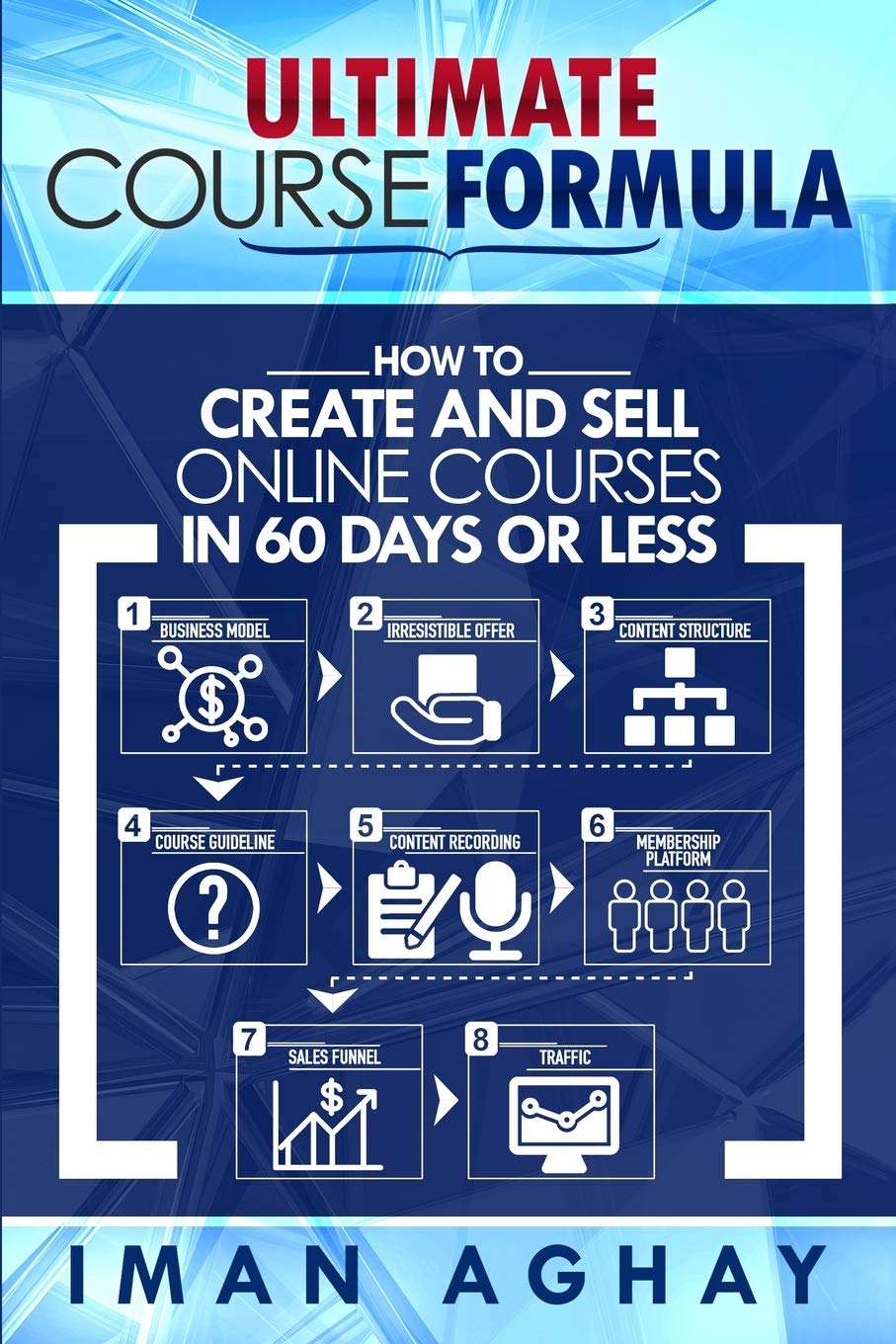 Ultimate Course Formula: How to Create and Sell Online Courses in 60 Days or Less,Used