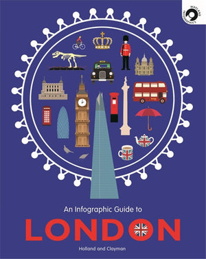 An Infographic Guide To: London
