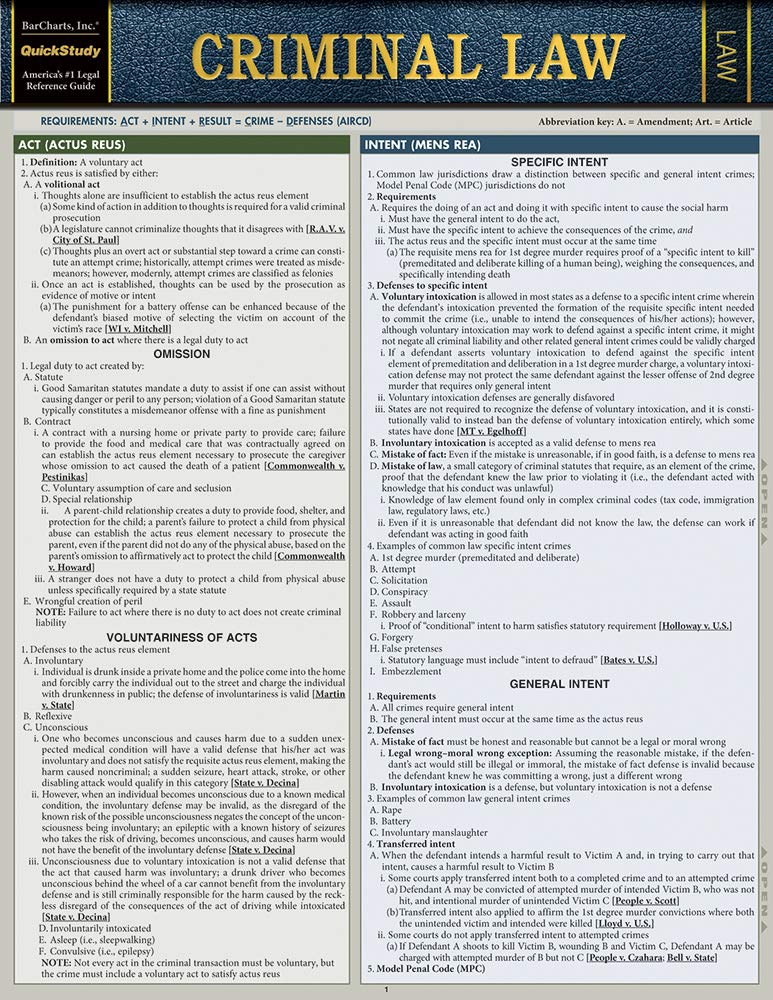 Computer Programming in Fortran 77: An Introduction to Fortran 90,Used