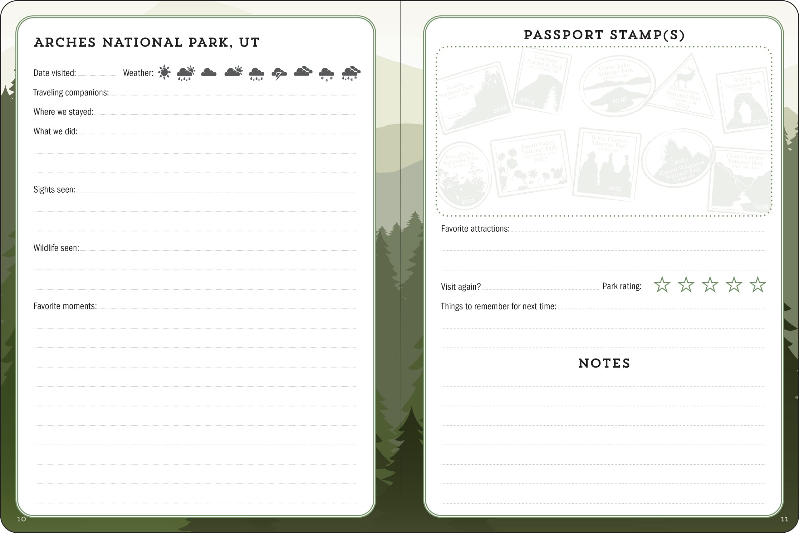 USA National Parks Journal & Passport Stamp Book (all 63 National Parks included),Used
