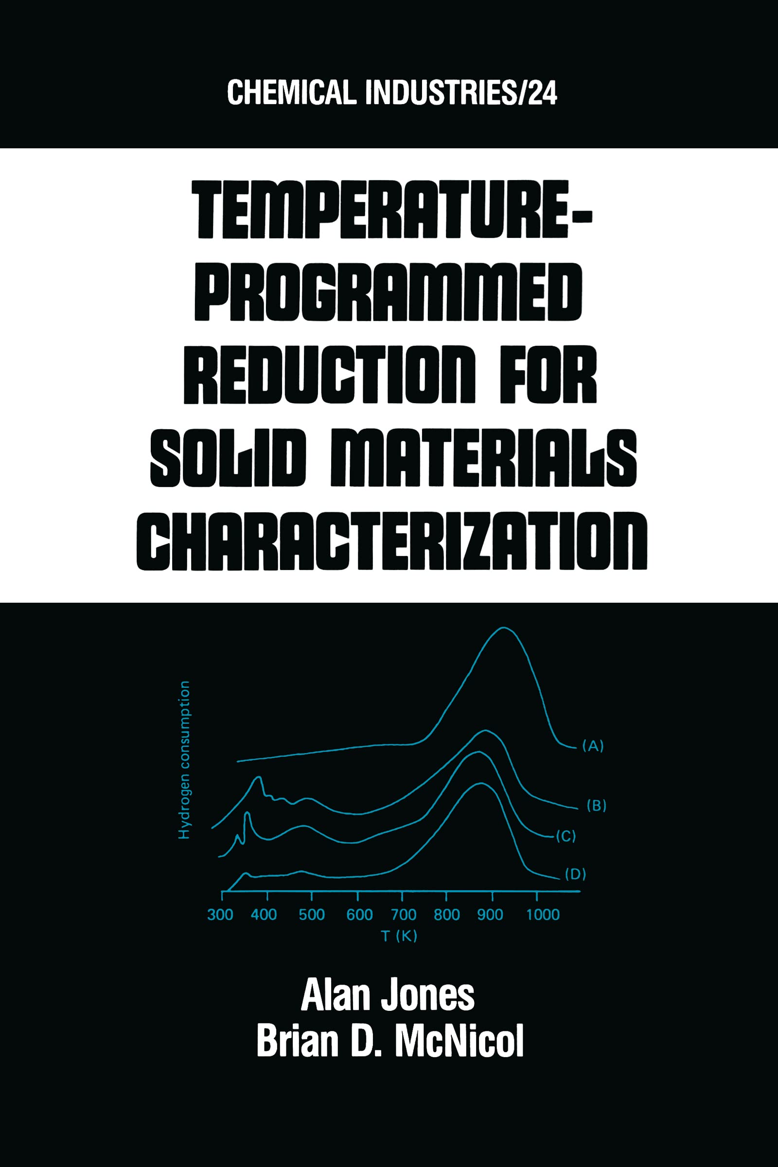 TempatureProgrammed Reduction for Solid Materials Characterization (Chemical Industries),Used